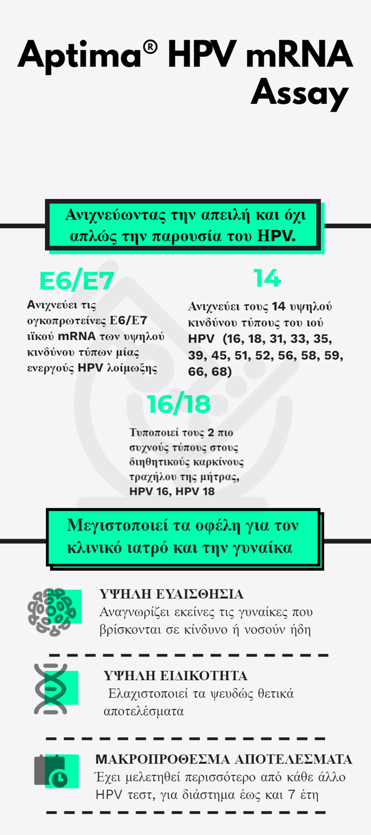 aptima-hpv-mrna-test-istologic